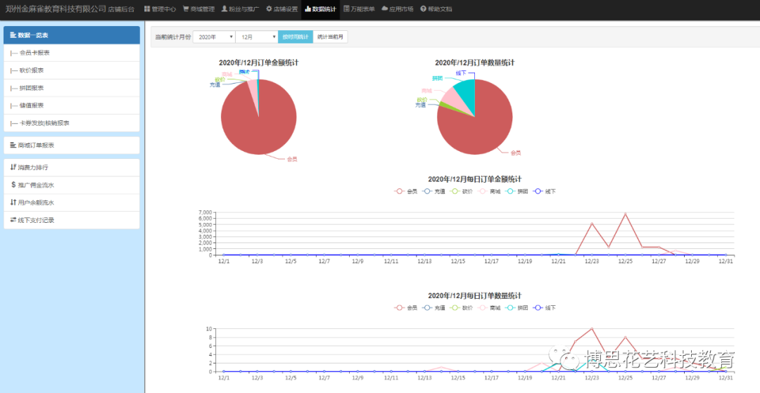 博思花藝婚慶教育，婚慶培訓(xùn)，花藝培訓(xùn)，插花培訓(xùn)，花藝師培訓(xùn)，主持人培訓(xùn)，商務(wù)主持人培訓(xùn)，花店運(yùn)營(yíng)培訓(xùn)，花店全系統(tǒng)營(yíng)銷，小白開花店，小白學(xué)主持，金璽棠婚慶酒店，金璽棠總部，鄭州金麻雀教育科技有限公司