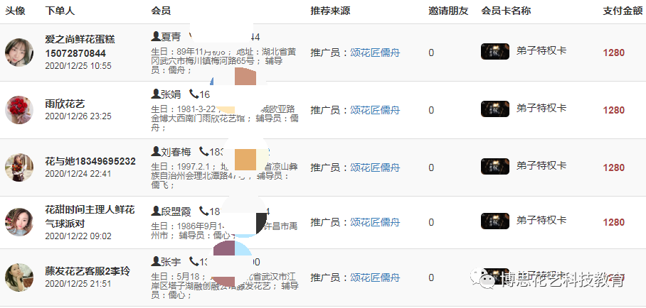 博思花藝婚慶教育，婚慶培訓(xùn)，花藝培訓(xùn)，插花培訓(xùn)，花藝師培訓(xùn)，主持人培訓(xùn)，商務(wù)主持人培訓(xùn)，花店運(yùn)營(yíng)培訓(xùn)，花店全系統(tǒng)營(yíng)銷，小白開花店，小白學(xué)主持，金璽棠婚慶酒店，金璽棠總部，鄭州金麻雀教育科技有限公司